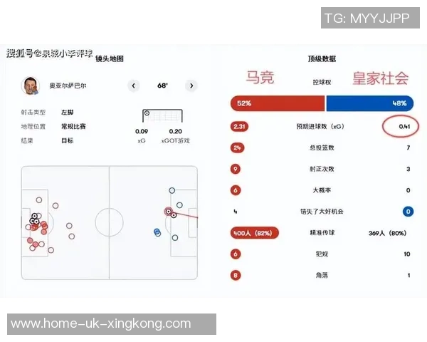 足球比分xg335解析：深度剖析比赛数据与球队表现的关系